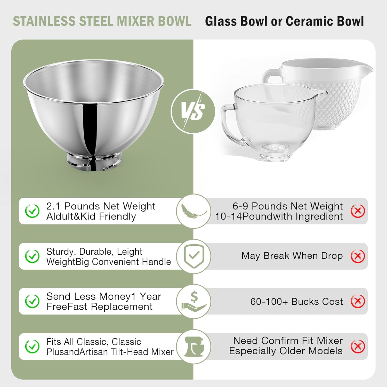 3-kwart roestvrijstalen kom vo - Kitchenaid Mixer Artisan 5Qt recensie en prijs